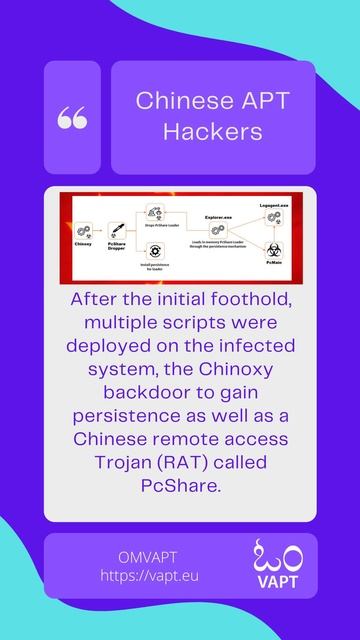 Chinese APT Hackers смотреть онлайн