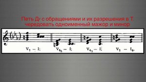 7 урок: «Одноимённые тональности мажора и минора». («Сольфеджио самостоятельно»)