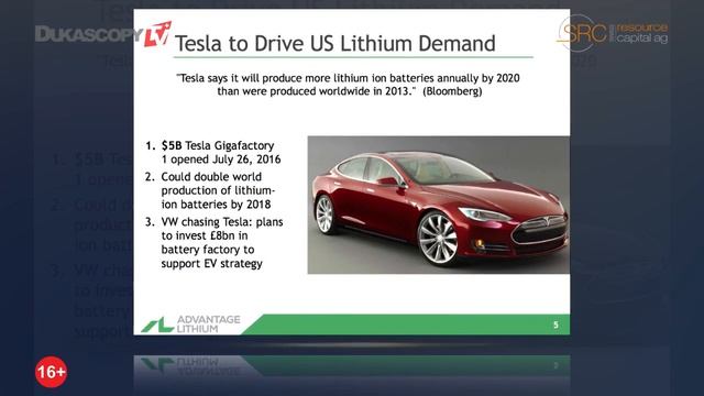 Литий. Новый товар энергетики смотреть онлайн