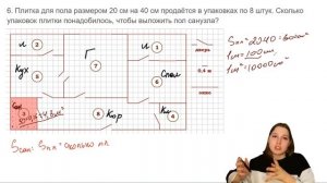 Задания 1-5 из ОГЭ по математике. Квартира
