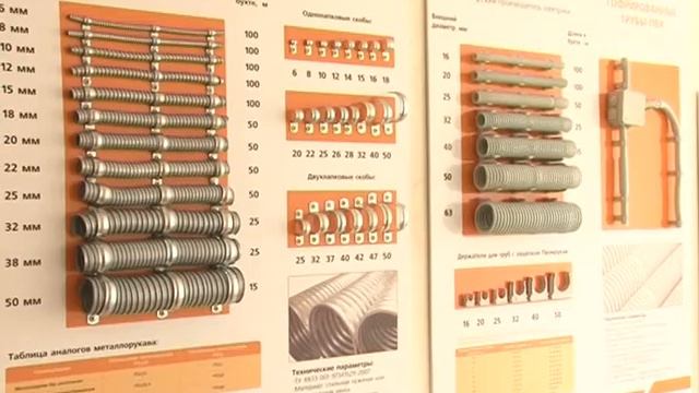 ЗАО "Эмтика" открывает филиал в Одинцово смотреть онлайн