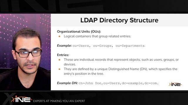 7 Introduction to LDAP