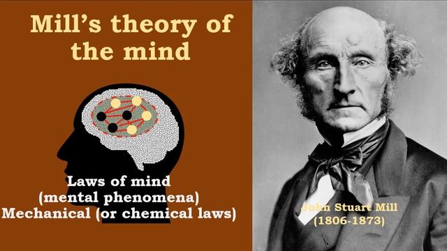 The invention of experimental groups: 1. Introducing Mill смотреть онлайн