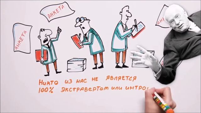 Экстраверты и Интроверты