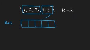 Leetcode 189: Rotate Array (RU)