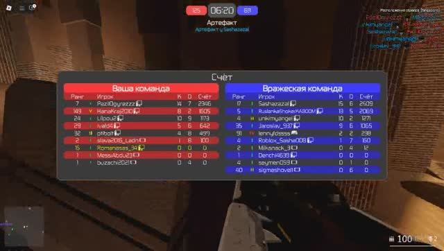 унас с идёт война в роблаксе