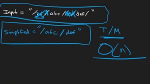 Leetcode 071: Simplify Path (RU)