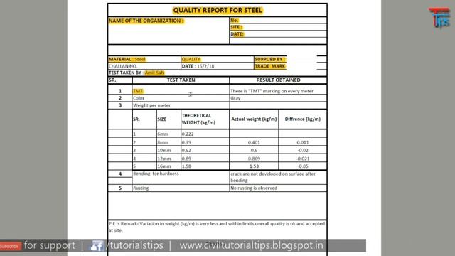 How to check reinforcement at site?? | What is Check List?? смотреть онлайн