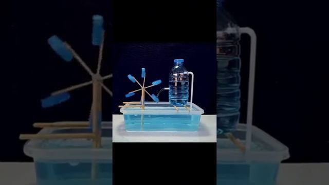 Вечный двигатель