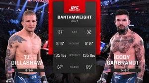 Ти Джей Диллашоу VS Коди Гарбрандт