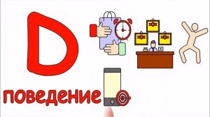 Особенности поведения D-Красных по теории DISC