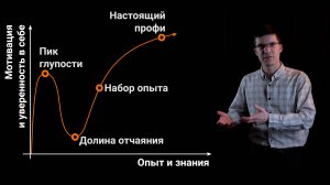 Две главные ловушки на пути к успеху. В любом деле.