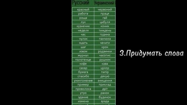 Как создать свой язык смотреть онлайн