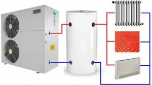 Тепловой насос  первый запуск на Севере