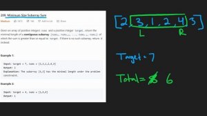 Leetcode 209: Minimum Size Subarray Sum (RU)