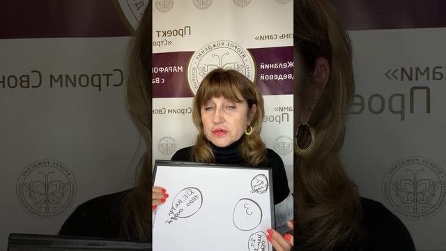 Диагностика из курса 