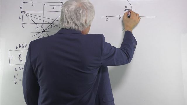 Оптика Лекция 4 часть 5 сферические зеркала построение изображения смотреть онлайн