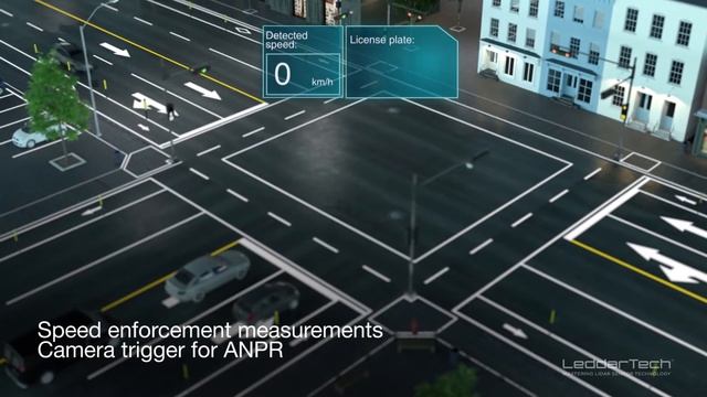 LeddarTech LiDAR available from Mapix technologies смотреть онлайн