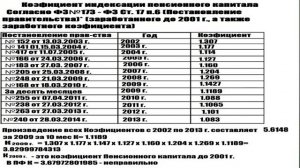 Перерасчет пенсии Согласно ФЗ№173 и ФЗ№400 с 2002 г  по 2020г  НА личном примере  Часть №1