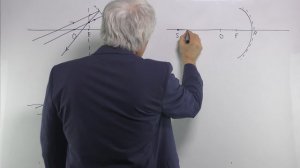 Оптика Лекция 4 часть 6 сферические зеркала задачи 1
