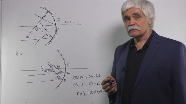 Оптика Лекция 4 часть 2 сферические зеркала характеристики формула 1 смотреть онлайн