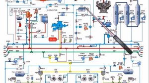 Пневматическая схема ВЛ10к зарядка ПМ и ТМ