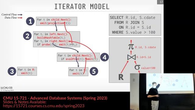 ADVDB23 06 - Исполнитель запросов и модели обработки