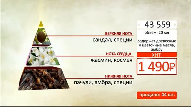 Духи Арджуван 1402 (Copy 1) смотреть онлайн