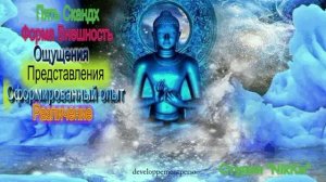 Пять Скандх или Пять Накоплений