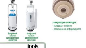 Сливная арматура для унитаза марки IDDIS