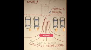 Не перекрывайте  дорогу