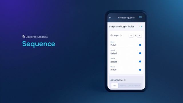 Режим Sequence