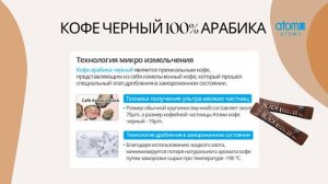 Кофе Атоми Черный 100% Арабика
