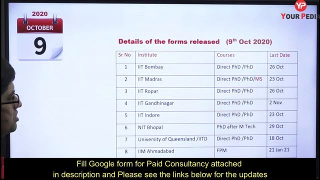 Application Forms Weekly Updates 9 Oct | IIT IIM IISC NIT IIIT | MS MTech PhD FPM | Dr Vijayender