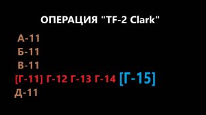 Играем в АБВГДейку. ЛБЗ-3. 02.03.2025г.