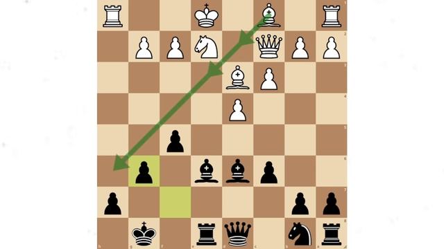 Caro-Kann Chess Korchnoi Variation: Opening Strategy Unveiled!