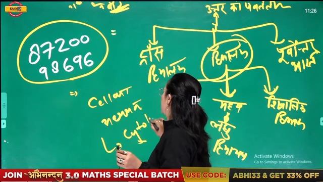 ICAR Exam Analysis | ICAR 4 March Paper | ICAR Technician Exam Analysis | ICAR Analysis By Exampur