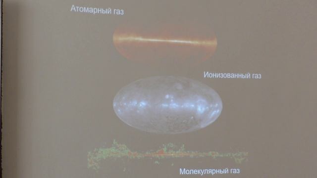 Физика межзвёздной среды. Часть 2. Вибе Д.З. Лекция 11.