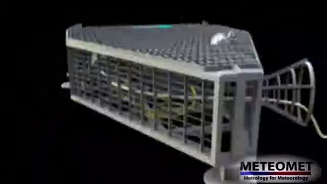 MeteoMet: Metrology for Meteorology and Climate