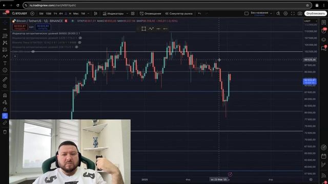 Отскок дохлой кошки или идем на новый ATH? Ежедневный обзор BTC (биткоина) 03.03.2025 смотреть онлайн