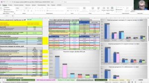 Демо Учёт прибыли и продаж на маркетплейсах ОЗН для селлеров Озон версия февраль 2025