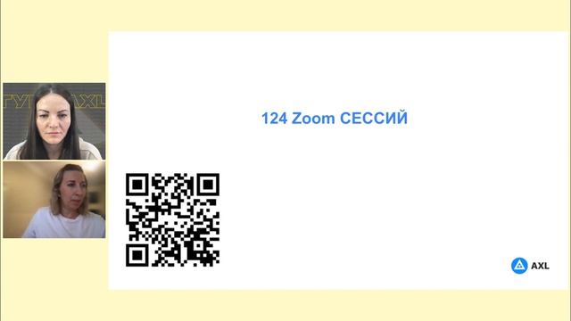 Автовебинарная воронка на AXL 24.02.2023 смотреть онлайн