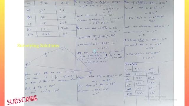 Local Attraction in Surveying | Compass Surveying 2022. смотреть онлайн