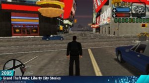 Evolution of Jumping from the Highest Building in GTA 1997-2020