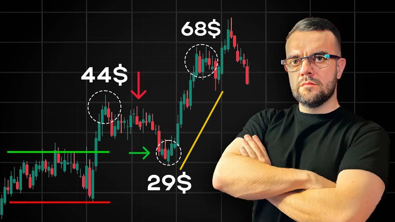 🔥 ЭТИ СТРАТЕГИИ РЕАЛЬНО РАБОТАЮТ ! (попробуй сам)