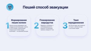 Порядок проведения эвакуационных мероприятий на территории Ленинградской области в случае ЧС