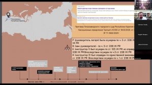 Уголовная ответственность организаторов туризма за небезопасные туристические услуги: субъект