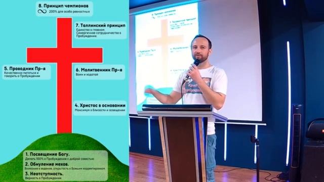 Крест Пробуждения. Александр Арчаков