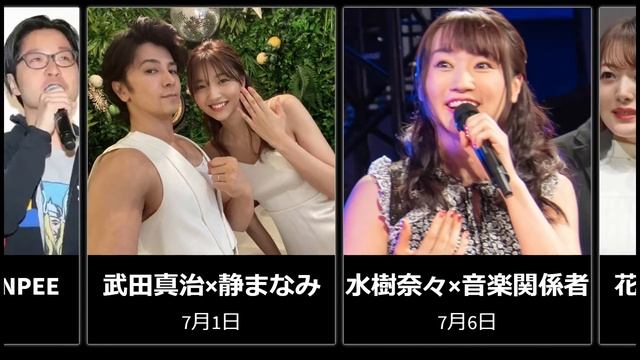 いつのまに？今年結婚していた芸能人【芸能人比較】 смотреть онлайн