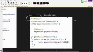 1. Spring boot Introduction